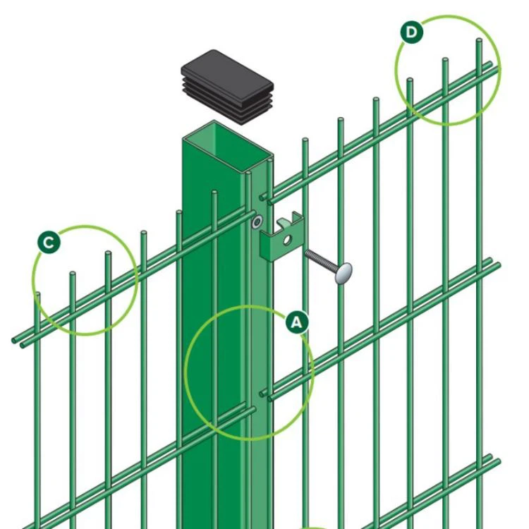 ตาข่ายลวดคู่